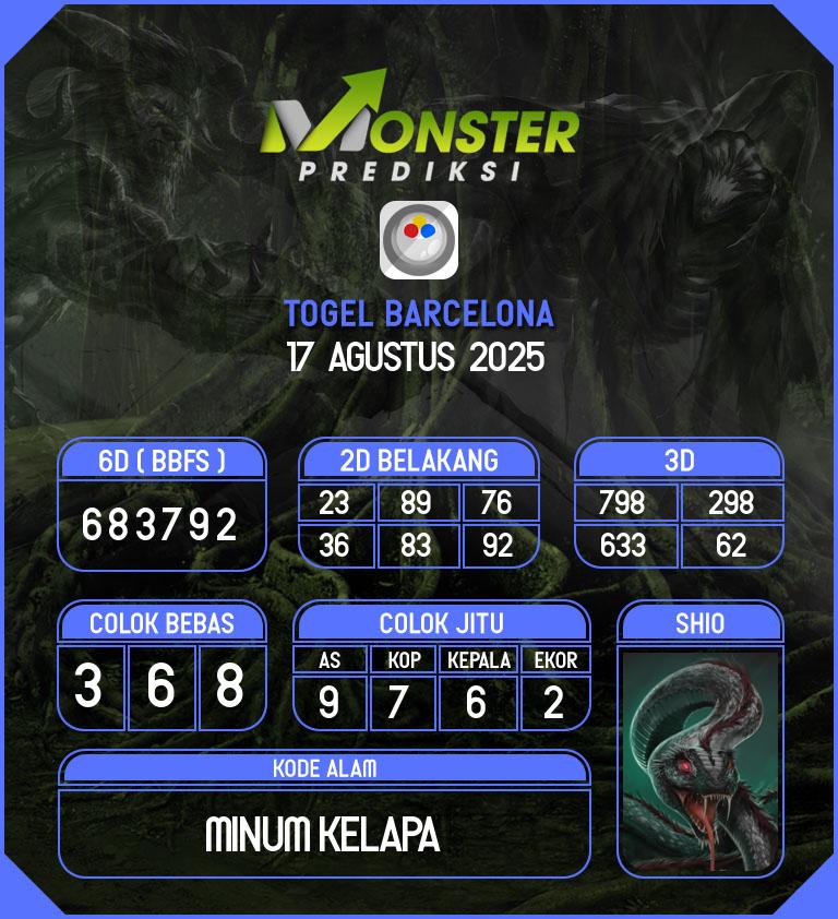 Kode-Monster-Barcelona-Hari-Minggu-17-Agustus-2025