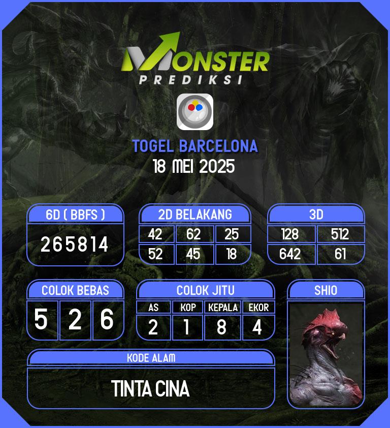 Kode-Monster-Barcelona-Hari-Minggu-18-Mei-2025