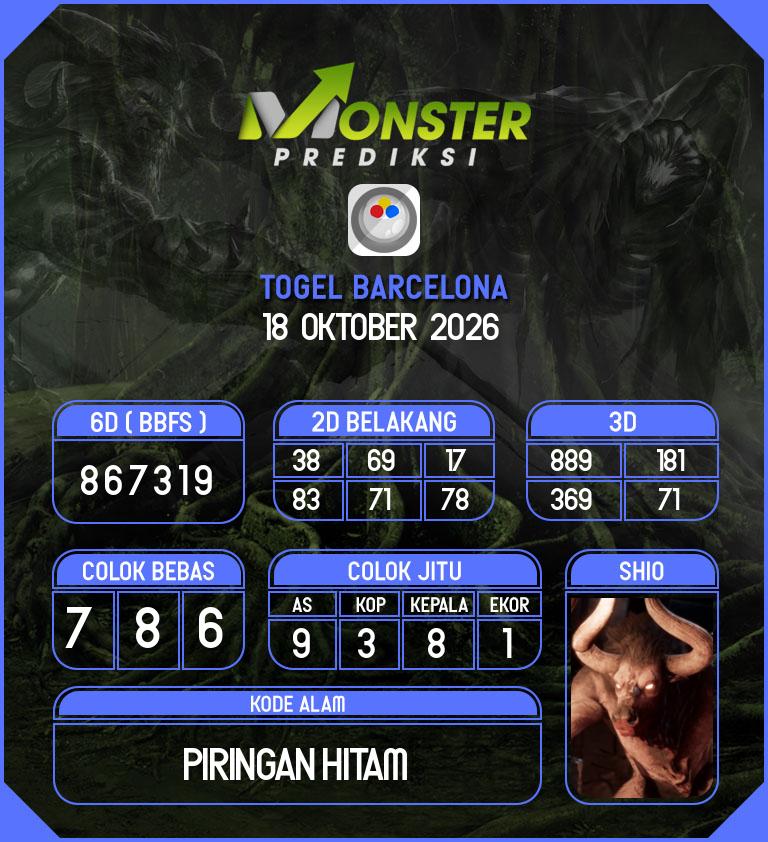 Kode-Monster-Barcelona-Hari-Minggu-18-Oktober-2026