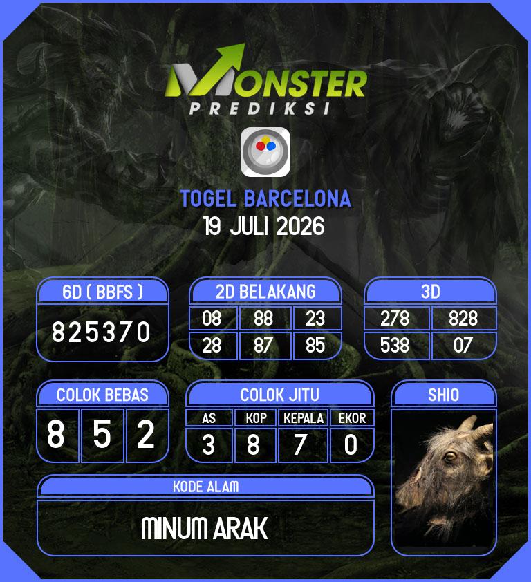 Kode-Monster-Barcelona-Hari-Minggu-19-Juli-2026