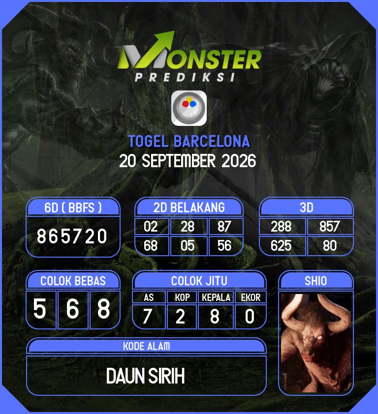 Kode-Monster-Barcelona-Hari-Minggu-20-September-2026