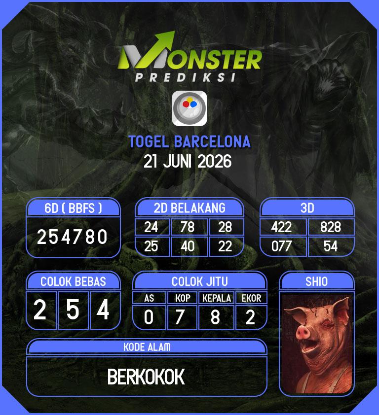 Kode-Monster-Barcelona-Hari-Minggu-21-Juni-2026