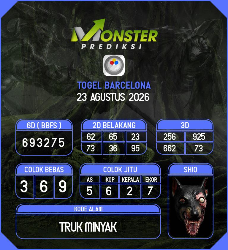 Kode-Monster-Barcelona-Hari-Minggu-23-Agustus-2026