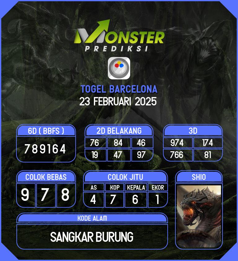 Kode-Monster-Barcelona-Hari-Minggu-23-Februari-2025