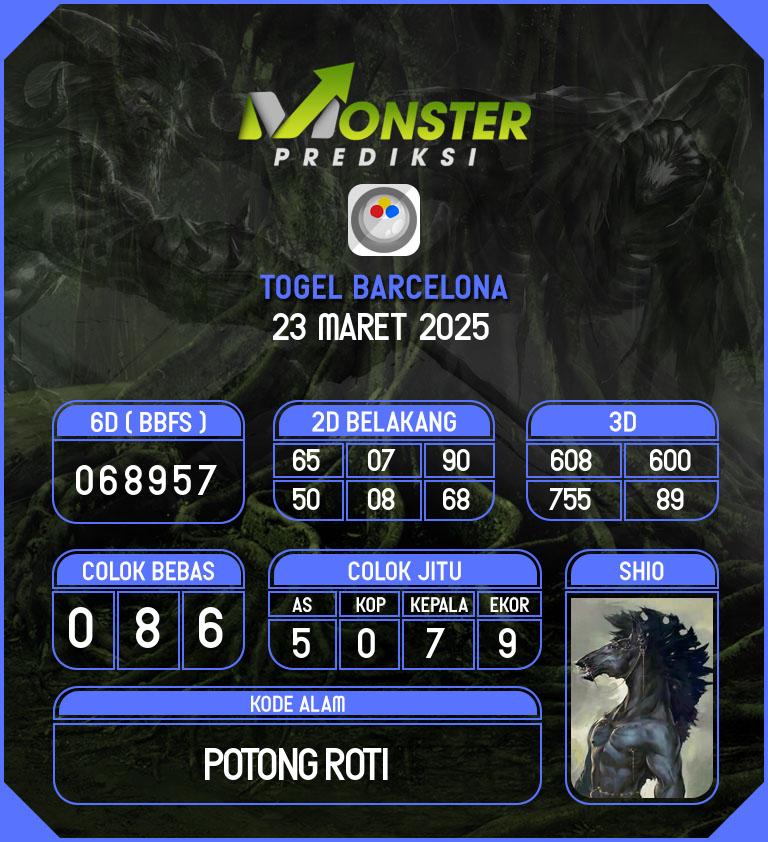 Kode-Monster-Barcelona-Hari-Minggu-23-Maret-2025