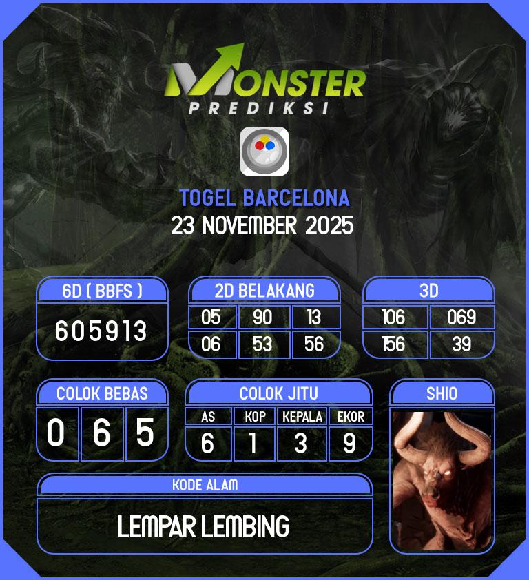 Kode-Monster-Barcelona-Hari-Minggu-23-November-2025