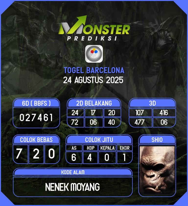 Kode-Monster-Barcelona-Hari-Minggu-24-Agustus-2025