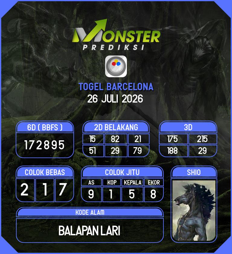 Kode-Monster-Barcelona-Hari-Minggu-26-Juli-2026