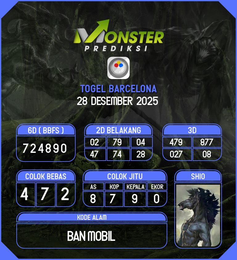 Kode-Monster-Barcelona-Hari-Minggu-28-Desember-2025