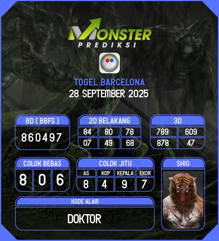 Kode-Monster-Barcelona-Hari-Minggu-28-September-2025
