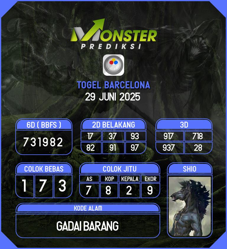 Kode-Monster-Barcelona-Hari-Minggu-29-Juni-2025