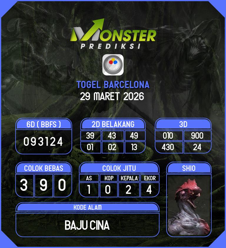 Kode-Monster-Barcelona-Hari-Minggu-29-Maret-2026