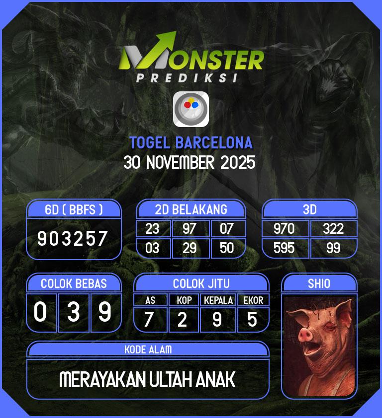 Kode-Monster-Barcelona-Hari-Minggu-30-November-2025