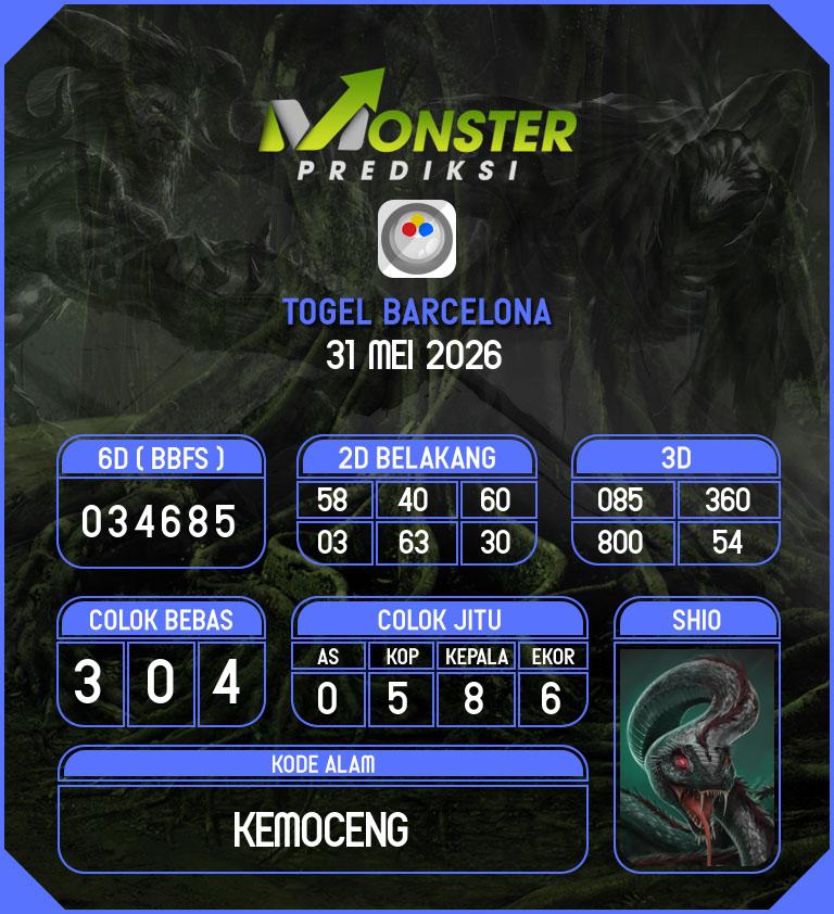 Kode-Monster-Barcelona-Hari-Minggu-31-Mei-2026
