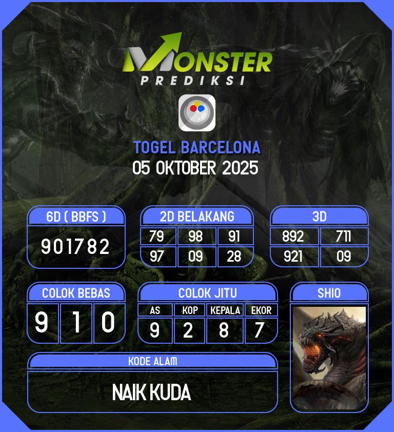 Kode-Monster-Barcelona-Hari-Minggu-5-Oktober-2025