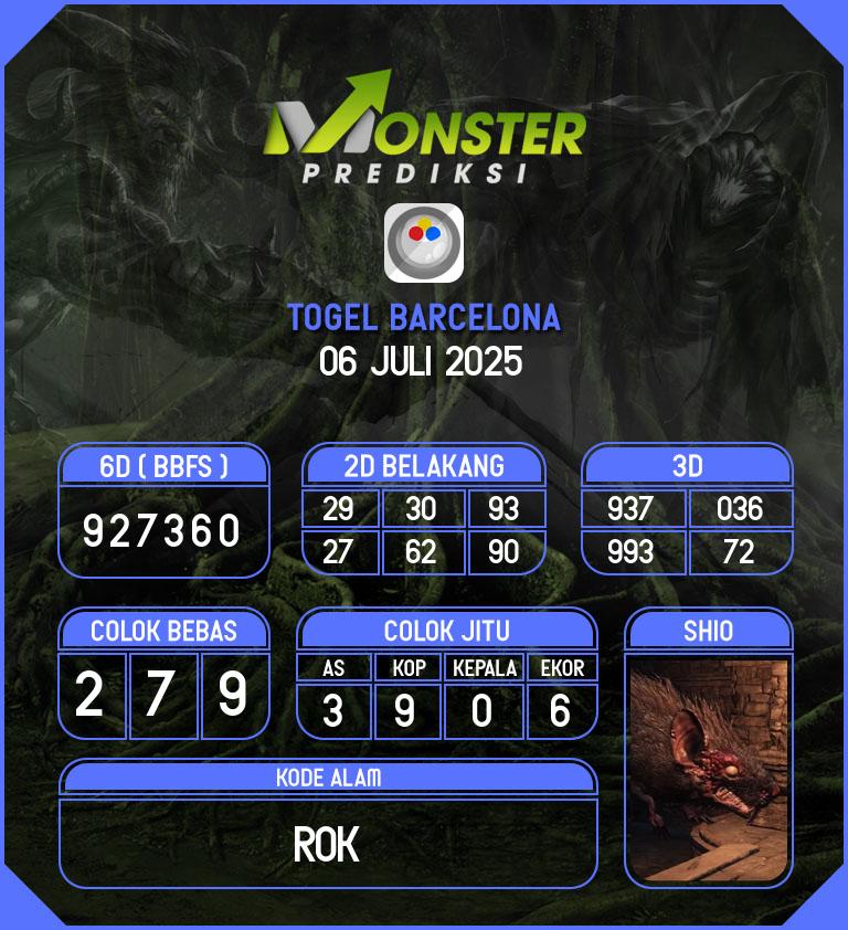 Kode-Monster-Barcelona-Hari-Minggu-6-Juli-2025