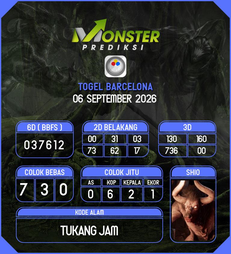 Kode-Monster-Barcelona-Hari-Minggu-6-September-2026