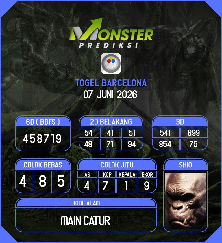 Kode-Monster-Barcelona-Hari-Minggu-7-Juni-2026