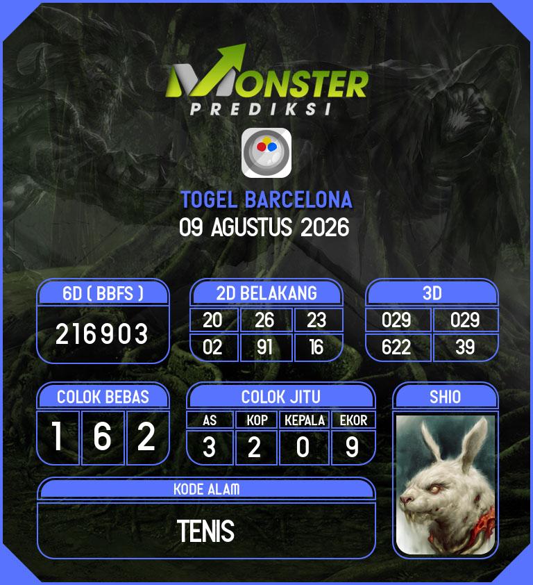 Kode-Monster-Barcelona-Hari-Minggu-9-Agustus-2026
