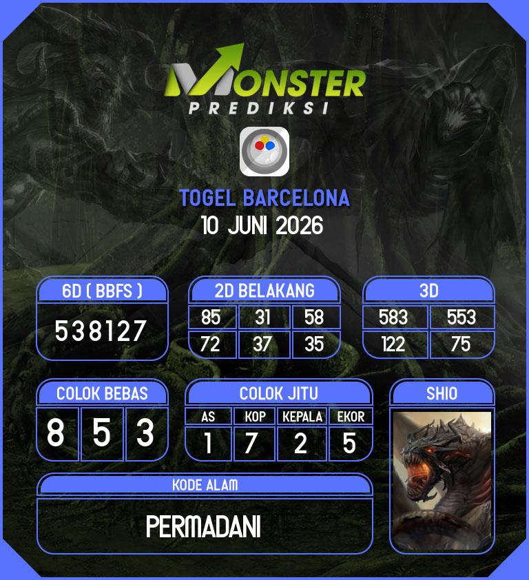 Kode-Monster-Barcelona-Hari-Rabu-10-Juni-2026