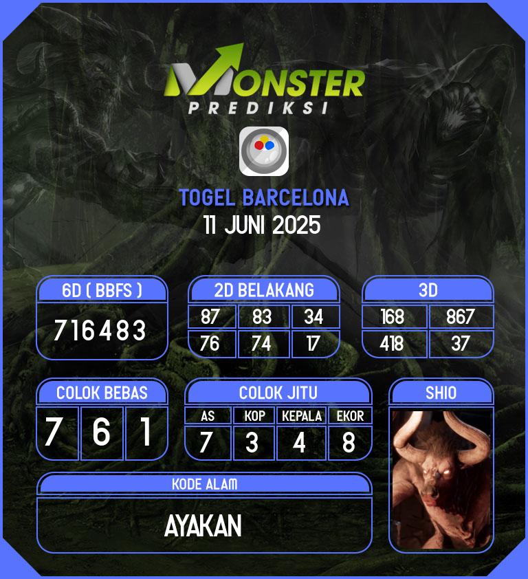 Kode-Monster-Barcelona-Hari-Rabu-11-Juni-2025
