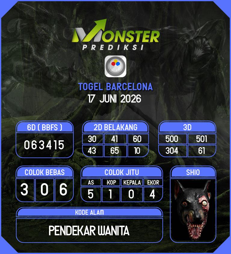 Kode-Monster-Barcelona-Hari-Rabu-17-Juni-2026