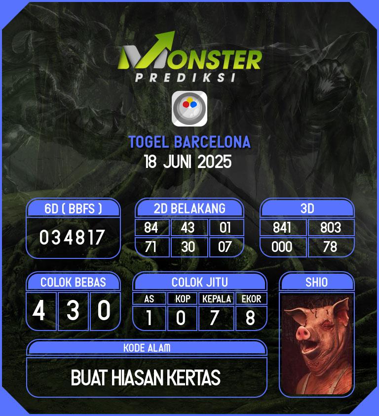 Kode-Monster-Barcelona-Hari-Rabu-18-Juni-2025