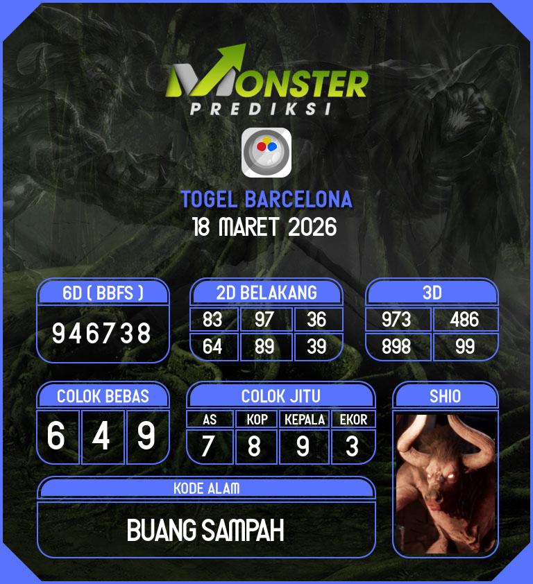 Kode-Monster-Barcelona-Hari-Rabu-18-Maret-2026