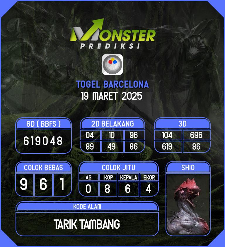 Kode-Monster-Barcelona-Hari-Rabu-19-Maret-2025