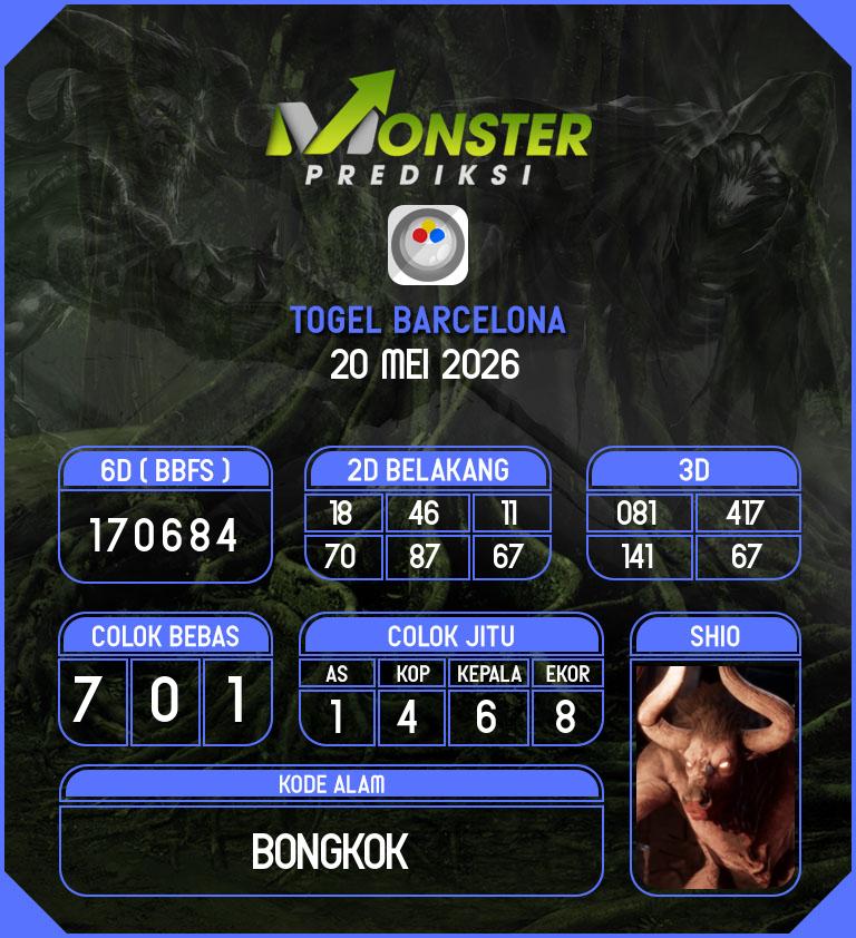 Kode-Monster-Barcelona-Hari-Rabu-20-Mei-2026