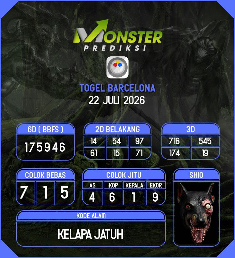 Kode-Monster-Barcelona-Hari-Rabu-22-Juli-2026
