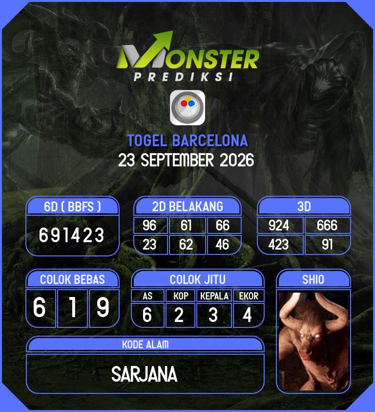 Kode-Monster-Barcelona-Hari-Rabu-23-September-2026