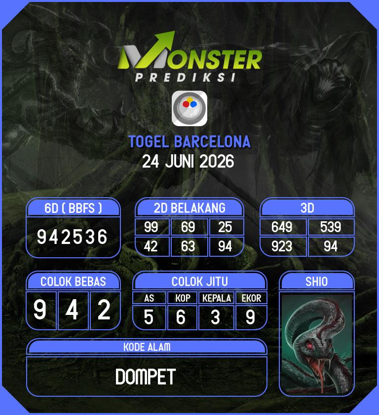 Kode-Monster-Barcelona-Hari-Rabu-24-Juni-2026