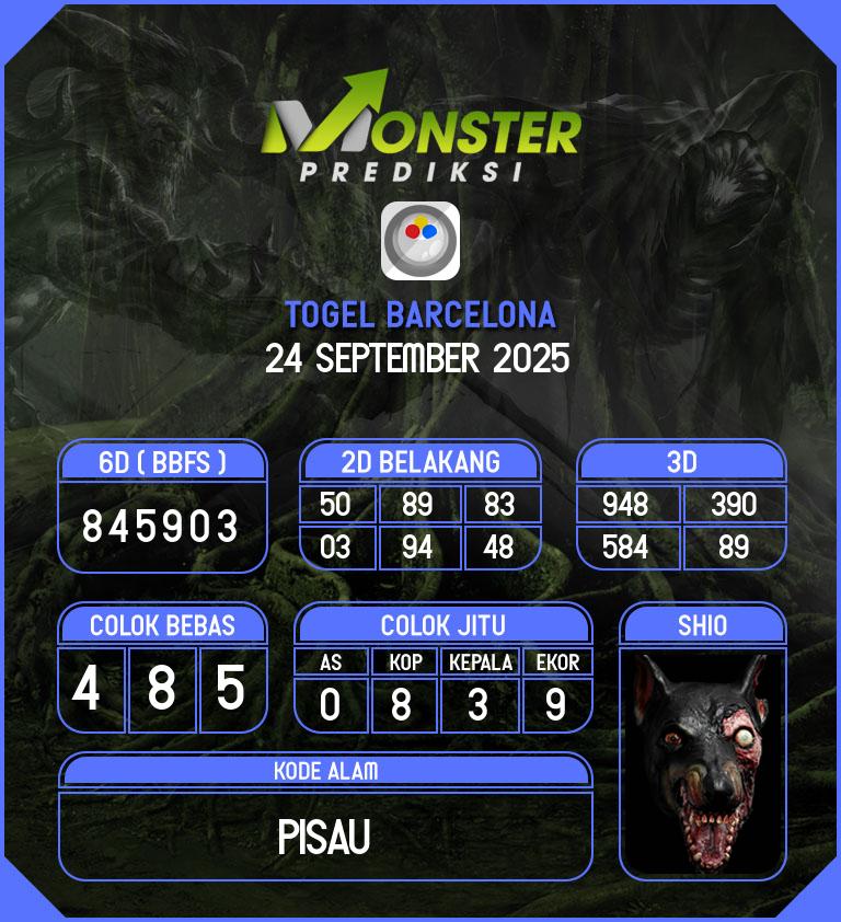 Kode-Monster-Barcelona-Hari-Rabu-24-September-2025