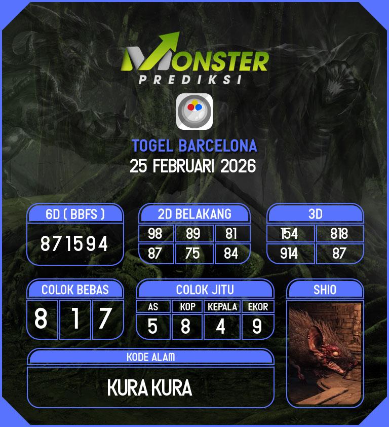 Kode-Monster-Barcelona-Hari-Rabu-25-Februari-2026