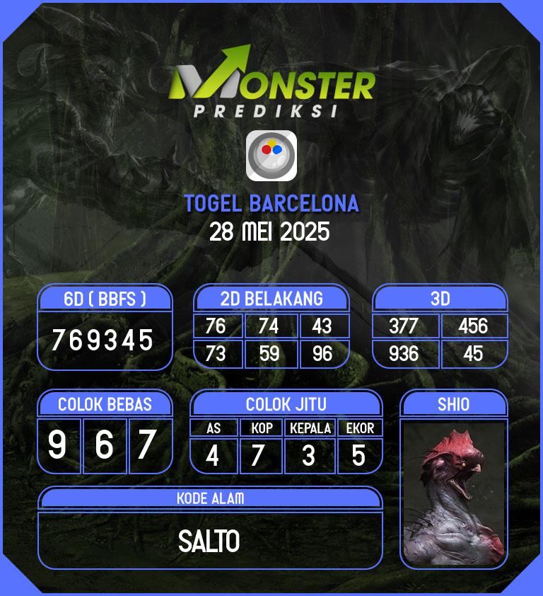 Kode-Monster-Barcelona-Hari-Rabu-28-Mei-2025