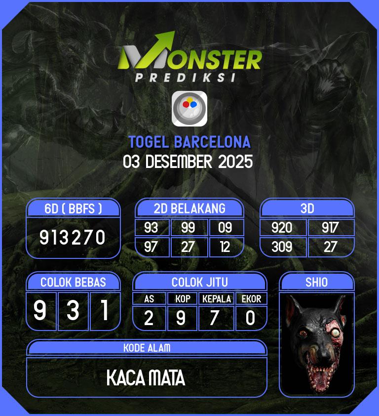 Kode-Monster-Barcelona-Hari-Rabu-3-Desember-2025