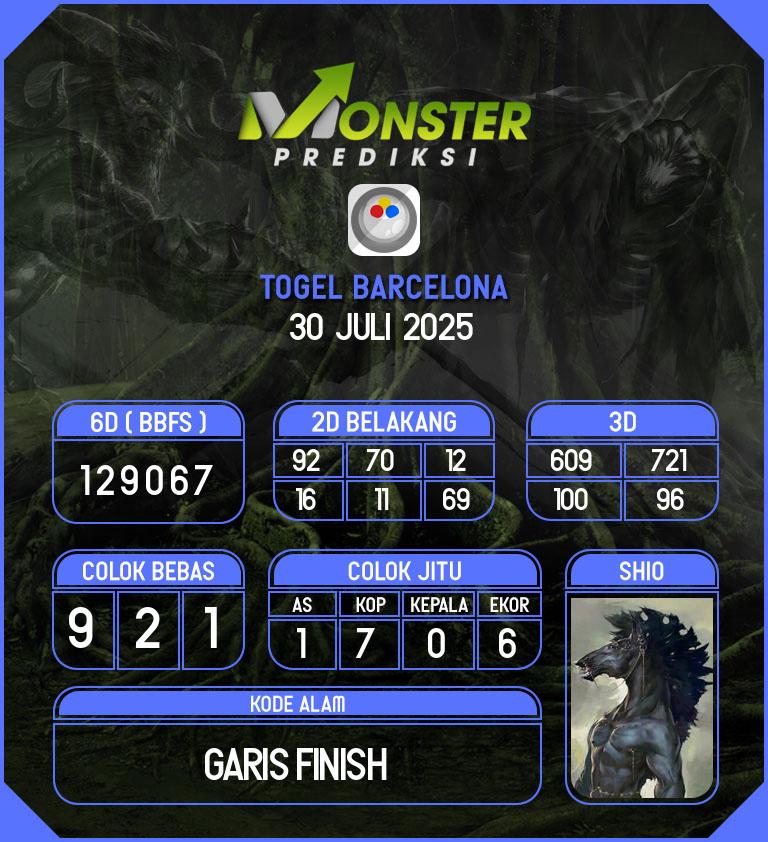 Kode-Monster-Barcelona-Hari-Rabu-30-Juli-2025