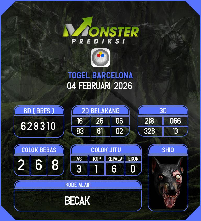 Kode-Monster-Barcelona-Hari-Rabu-4-Februari-2026