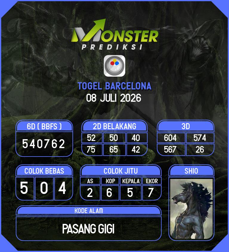 Kode-Monster-Barcelona-Hari-Rabu-8-Juli-2026