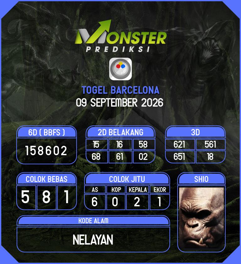 Kode-Monster-Barcelona-Hari-Rabu-9-September-2026
