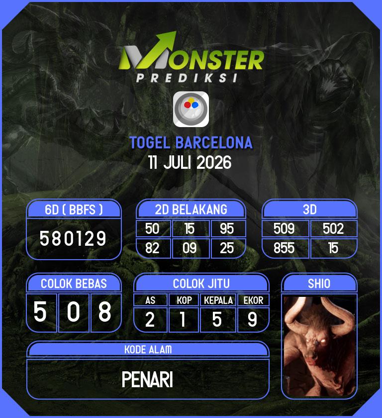Kode-Monster-Barcelona-Hari-Sabtu-11-Juli-2026