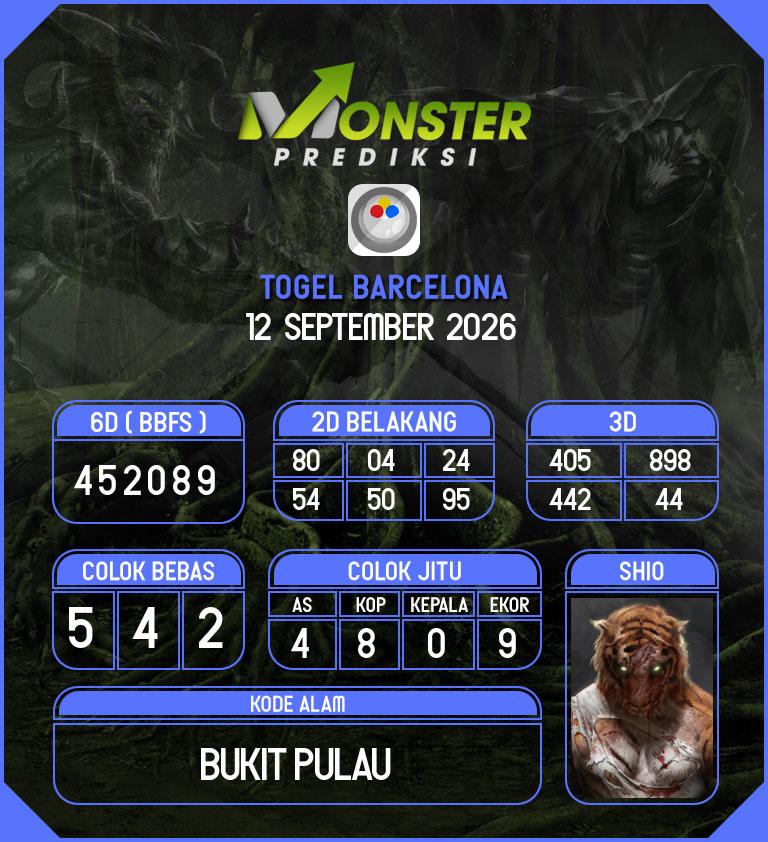 Kode-Monster-Barcelona-Hari-Sabtu-12-September-2026