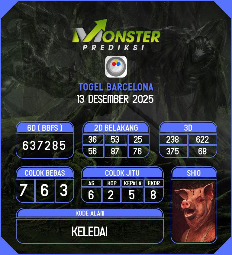 Kode-Monster-Barcelona-Hari-Sabtu-13-Desember-2025
