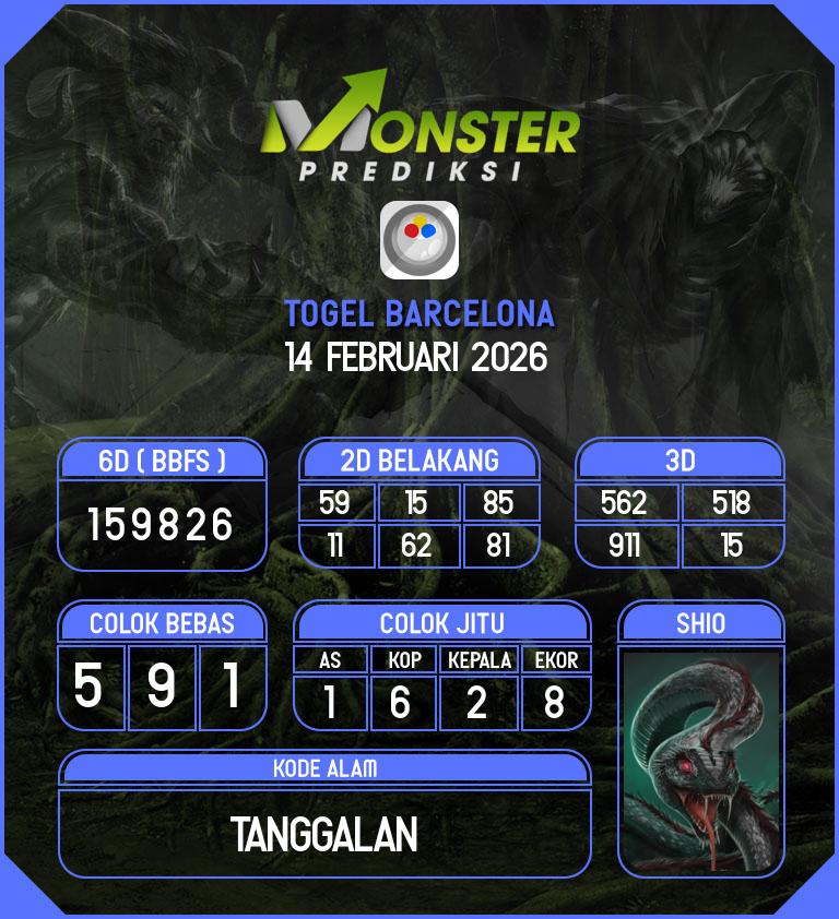 Kode-Monster-Barcelona-Hari-Sabtu-14-Februari-2026