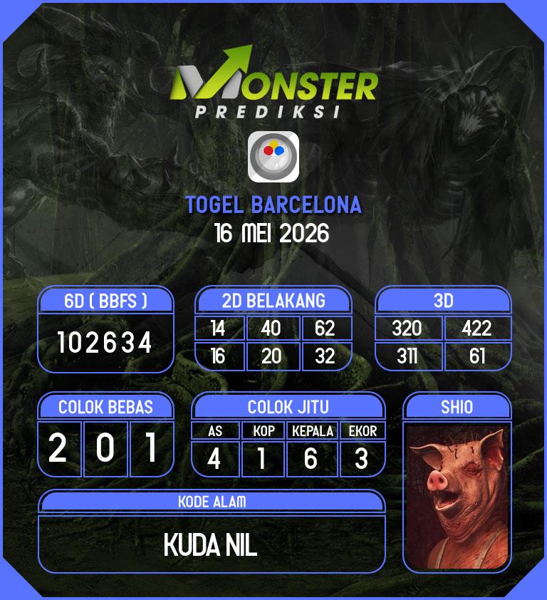 Kode-Monster-Barcelona-Hari-Sabtu-16-Mei-2026