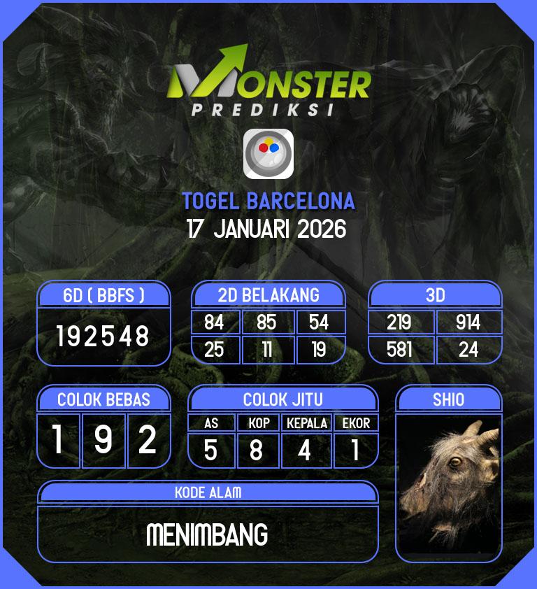 Kode-Monster-Barcelona-Hari-Sabtu-17-Januari-2026