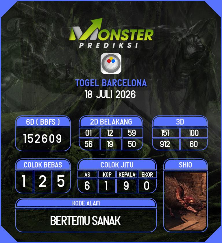 Kode-Monster-Barcelona-Hari-Sabtu-18-Juli-2026