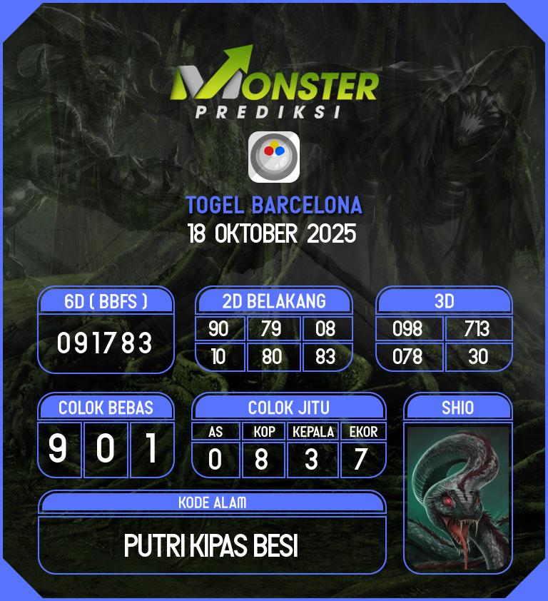 Kode-Monster-Barcelona-Hari-Sabtu-18-Oktober-2025