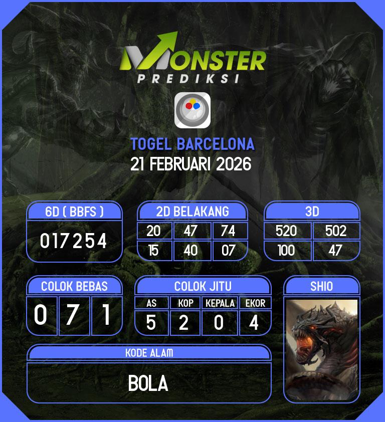Kode-Monster-Barcelona-Hari-Sabtu-21-Februari-2026